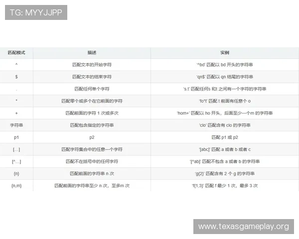 21点基本策略的科学依据与实际操作中应注意的关键细节 21点基本策略的科学依据与实际操作中应注意的关键细节
