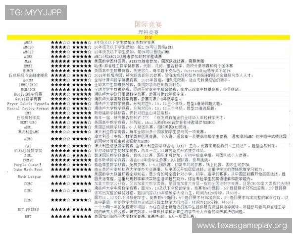 888扑克比赛最新动态与赛事安排,掌握第一手信息助你把握每一次赢牌的绝佳机会 888扑克比赛最新动态与赛事安排,掌握第一手信息助你把握每一次赢牌的绝佳机会