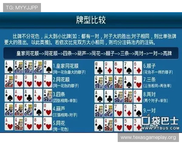 三十二张扑克牌大小顺序详解及实用技巧全面解析 三十二张扑克牌大小顺序详解及实用技巧全面解析