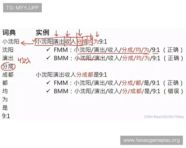 全面解析21點公式的核心原理与实战应用提升你的游戏水平
