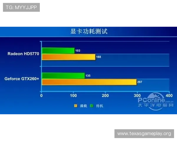 决胜21点概率计算公式在实际游戏中的应用技巧与策略分析 决胜21点概率计算公式在实际游戏中的应用技巧与策略分析